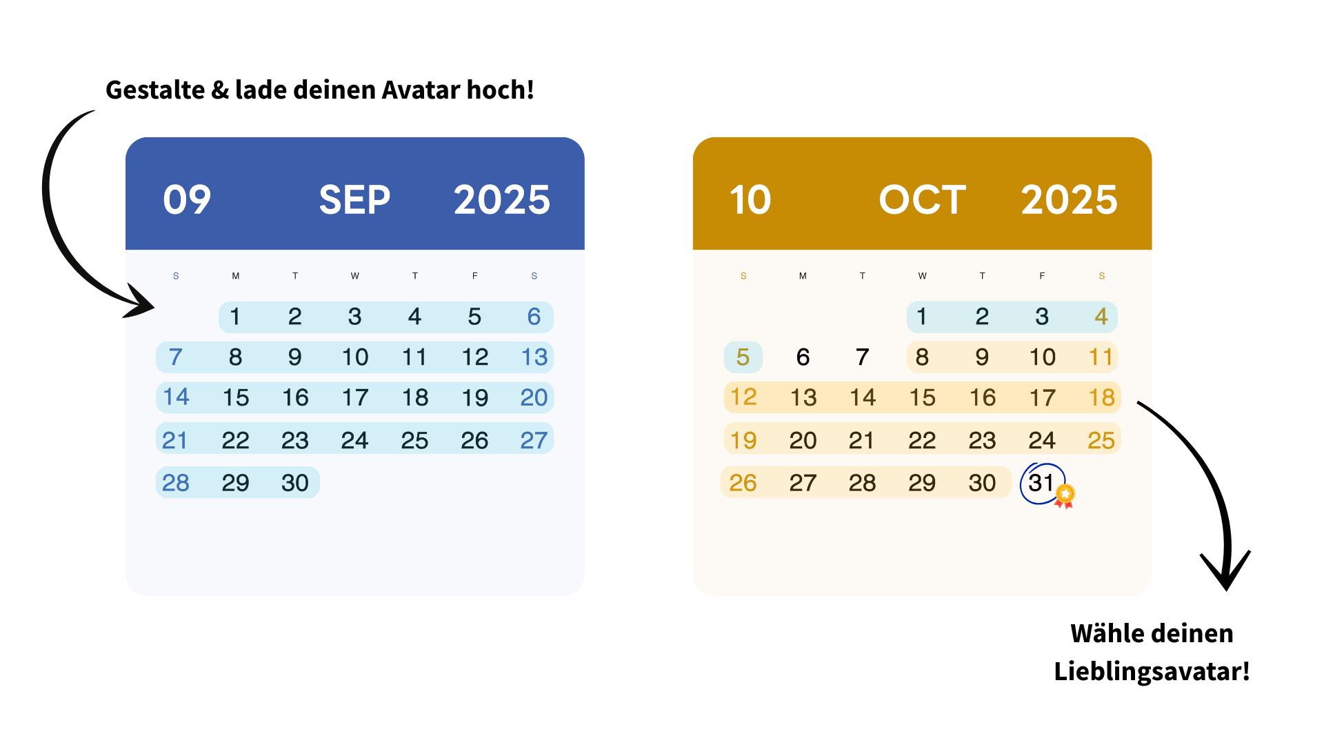The contest starts in September with the design and submission of avatars. Then in October, all UZH students can vote for their favourite avatars